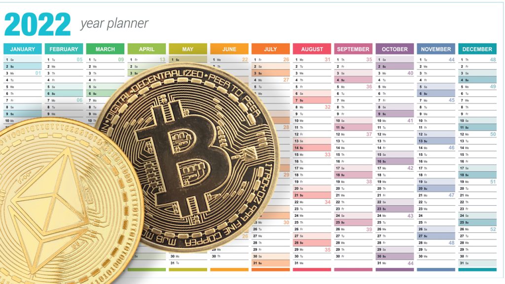 2022’s Market Review: Crypto Economy Loses $1.4T, Top 10 Token Knock Outs, Terra’s Collapse