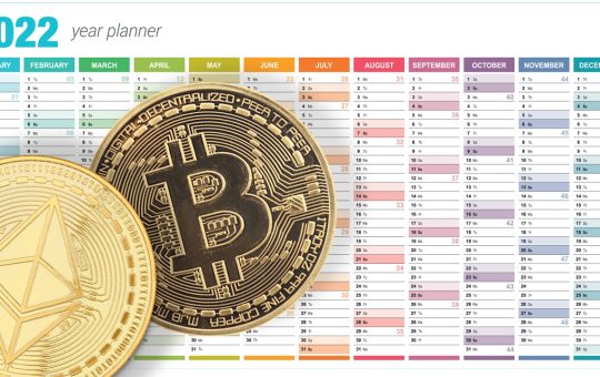 2022’s Market Review: Crypto Economy Loses $1.4T, Top 10 Token Knock Outs, Terra’s Collapse