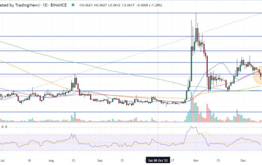 Dogecoin Price Prediction as CNBC’s Jim Cramer Says DOGE is About to Collapse – Best Inverse Indicator?