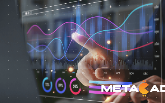 Metacade Releases on Multiple Exchanges as ApeCoin Price Enjoys Rally. Which Token is the Better Investment?