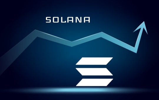 Solana made a new high for the year. A double bottom might be in place.