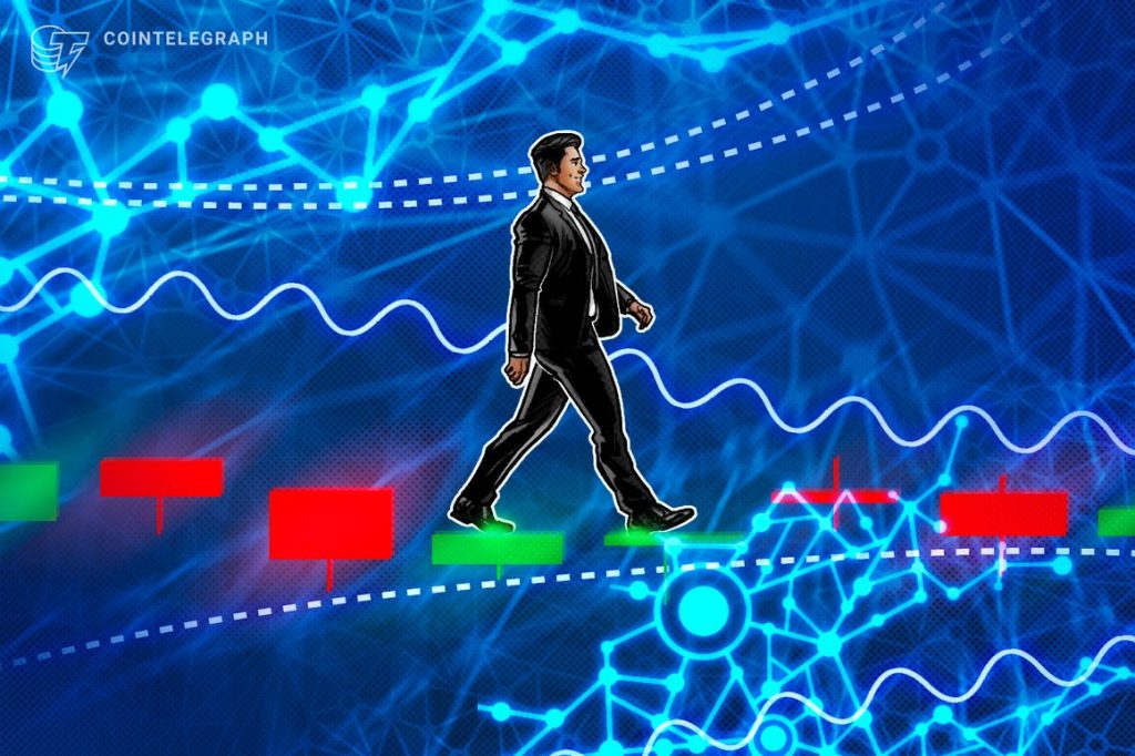 What are Bollinger Bands, and how to use them in crypto trading?