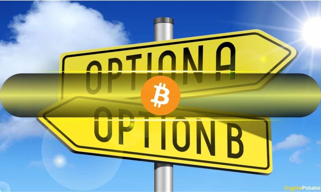 Options Market Sends Mixed Signals Amid Highs